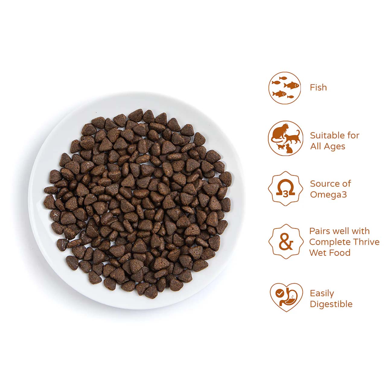 Thrive Katze PremiumPlus Lachs mit Hering 1.5 kg